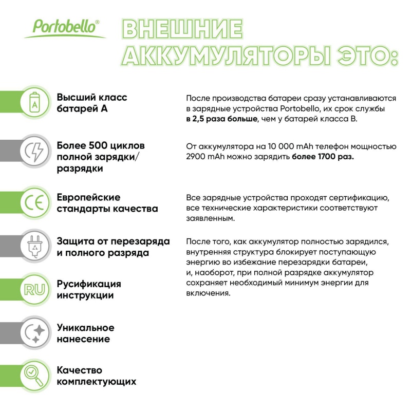 Внешний аккумулятор с функцией быстрой зарядки Formula 10000 mAh, синий, белый, черный. Артикул е37123